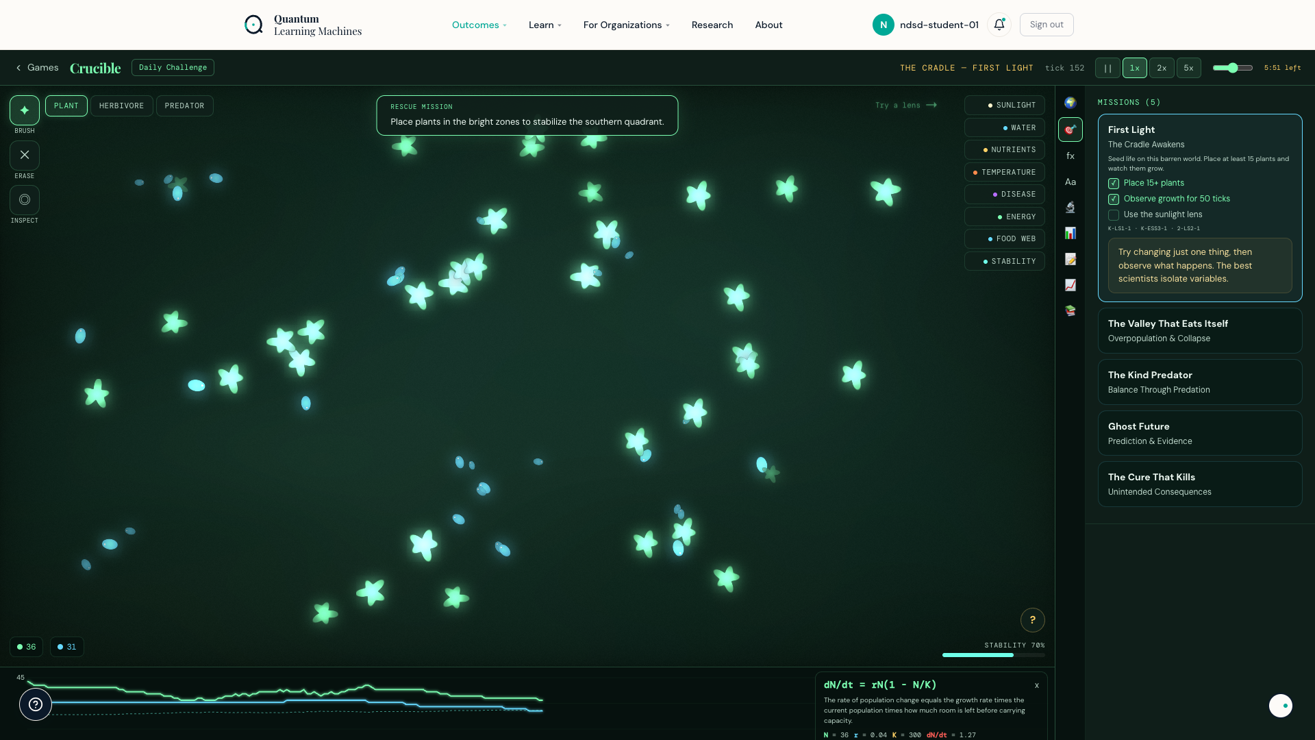 Student Playing Ecosystem Simulation